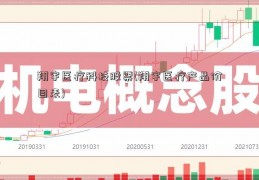 翔宇医疗科技股票(翔宇医疗产品价目表)