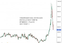 中国投资者加币兑换人民币怎么做美股华为Mate40要来了搭载“绝版”麒麟芯片！iPhone12也要来了买哪个？