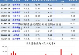洋河酒股票代码(洋河酒官网价格图片)
