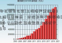 [印花税怎么算]上海港严重拥堵？上港集团回应：封控期间平均等泊船舶小于10艘次 靠泊效率大幅优于去年
